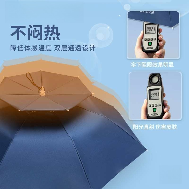 Umbrella hat head-mounted, 202 - Fishing Hat review and price