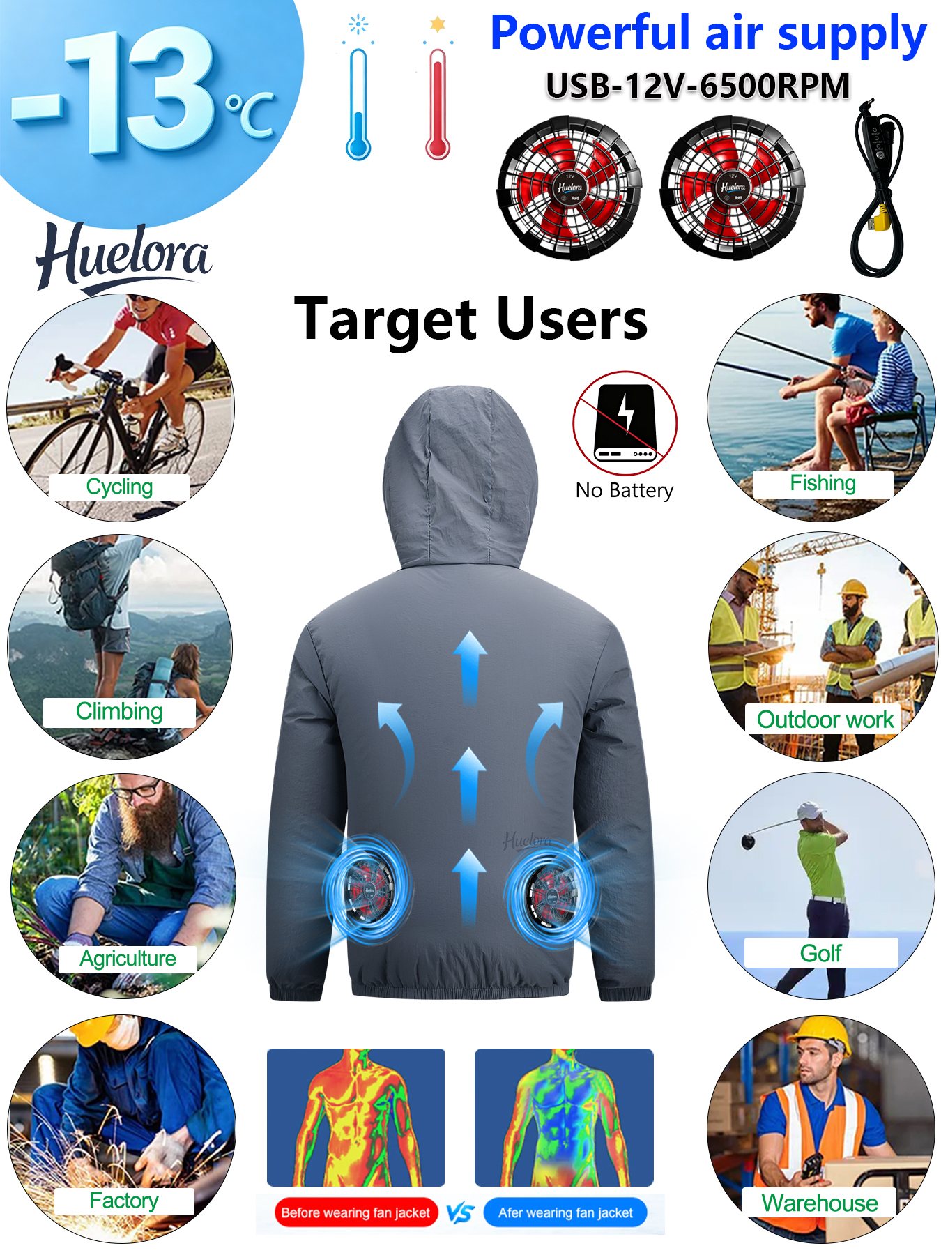 Men's Hooded USB Cooling Jacke - Fishing Hoodie review and price