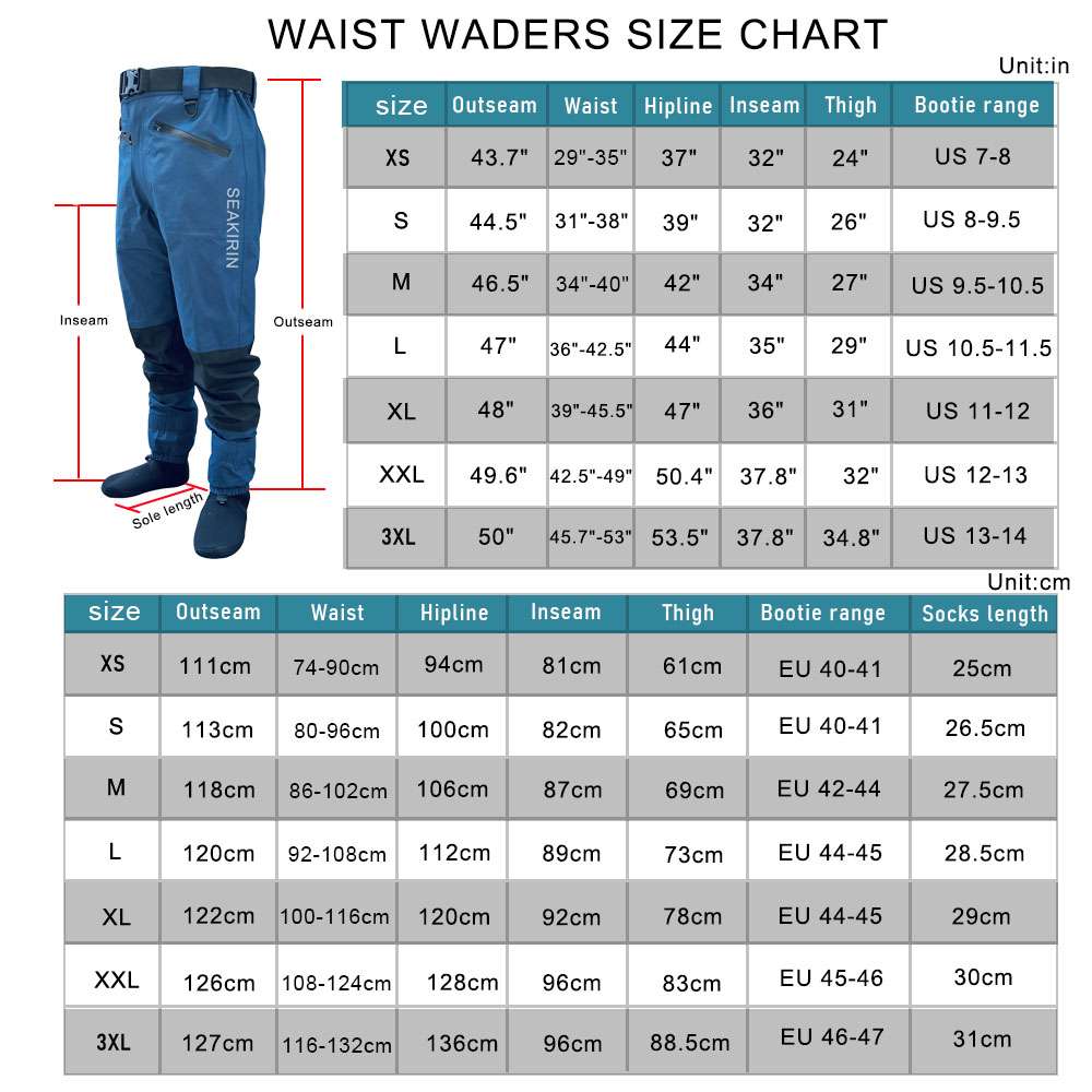 Waterproof Fishing Rain Suit S - Fishing Rain Suit review and price